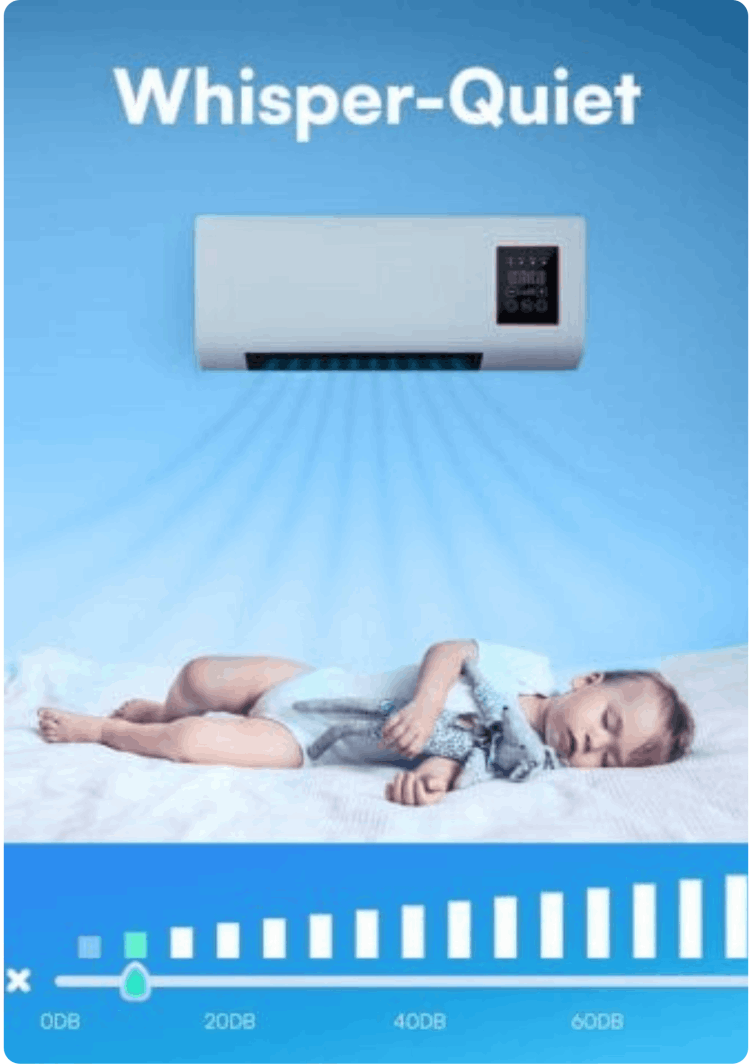 Coolizi Portable AC