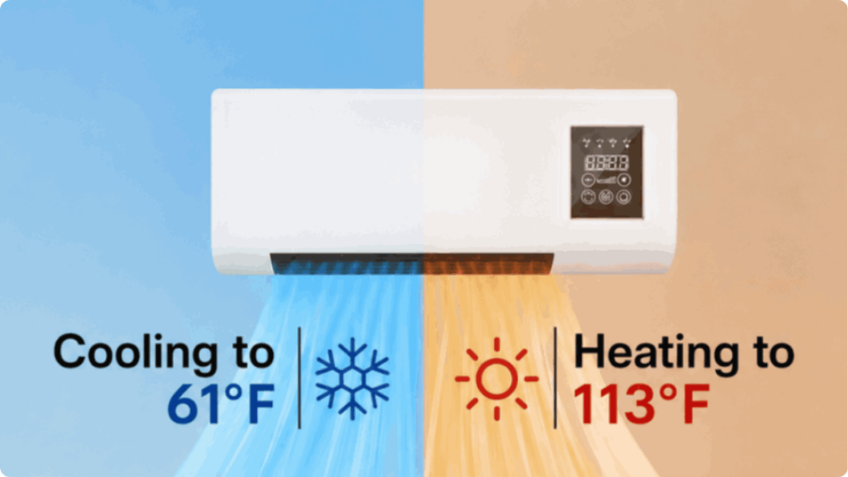 Coolizi Portable AC order now